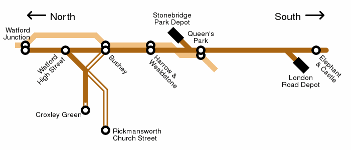 Diagram