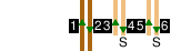 [=NS=ns=ns=]